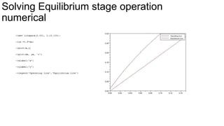 Solving Equilibrium stage operation
numerical
 