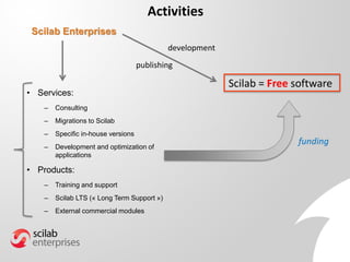 Activities
Scilab = Free software
funding
Scilab Enterprises
• Services:
– Consulting
– Migrations to Scilab
– Specific in-house versions
– Development and optimization of
applications
• Products:
– Training and support
– Scilab LTS (« Long Term Support »)
– External commercial modules
development
publishing
 