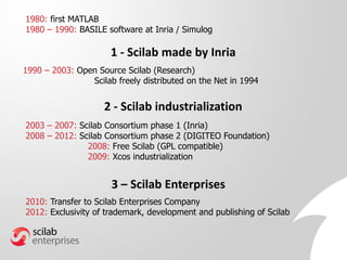 1 - Scilab made by Inria
2003 – 2007: Scilab Consortium phase 1 (Inria)
2008 – 2012: Scilab Consortium phase 2 (DIGITEO Foundation)
2008: Free Scilab (GPL compatible)
2009: Xcos industrialization
1980: first MATLAB
1980 – 1990: BASILE software at Inria / Simulog
2010: Transfer to Scilab Enterprises Company
2012: Exclusivity of trademark, development and publishing of Scilab
1990 – 2003: Open Source Scilab (Research)
Scilab freely distributed on the Net in 1994
2 - Scilab industrialization
3 – Scilab Enterprises
 