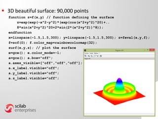  3D beautiful surface: 90,000 points
function z=f(x,y) // function defining the surface
z=exp(exp(-x^2-y^2)*(exp(cos(x^2+y^2)^20)+..
8*sin(x^2+y^2)^20+2*sin(2*(x^2+y^2))^8));
endfunction
x=linspace(-1.5,1.5,300); y=linspace(-1.5,1.5,300); z=feval(x,y,f);
f=scf(0); f.color_map=rainbowcolormap(32);
surf(x,y,z); // plot the surface
e=gce(); e.color_mode=-1;
a=gca(); a.box="off";
a.axes_visible=["off","off","off"];
a.x_label.visible="off";
a.y_label.visible="off";
a.z_label.visible="off";
 