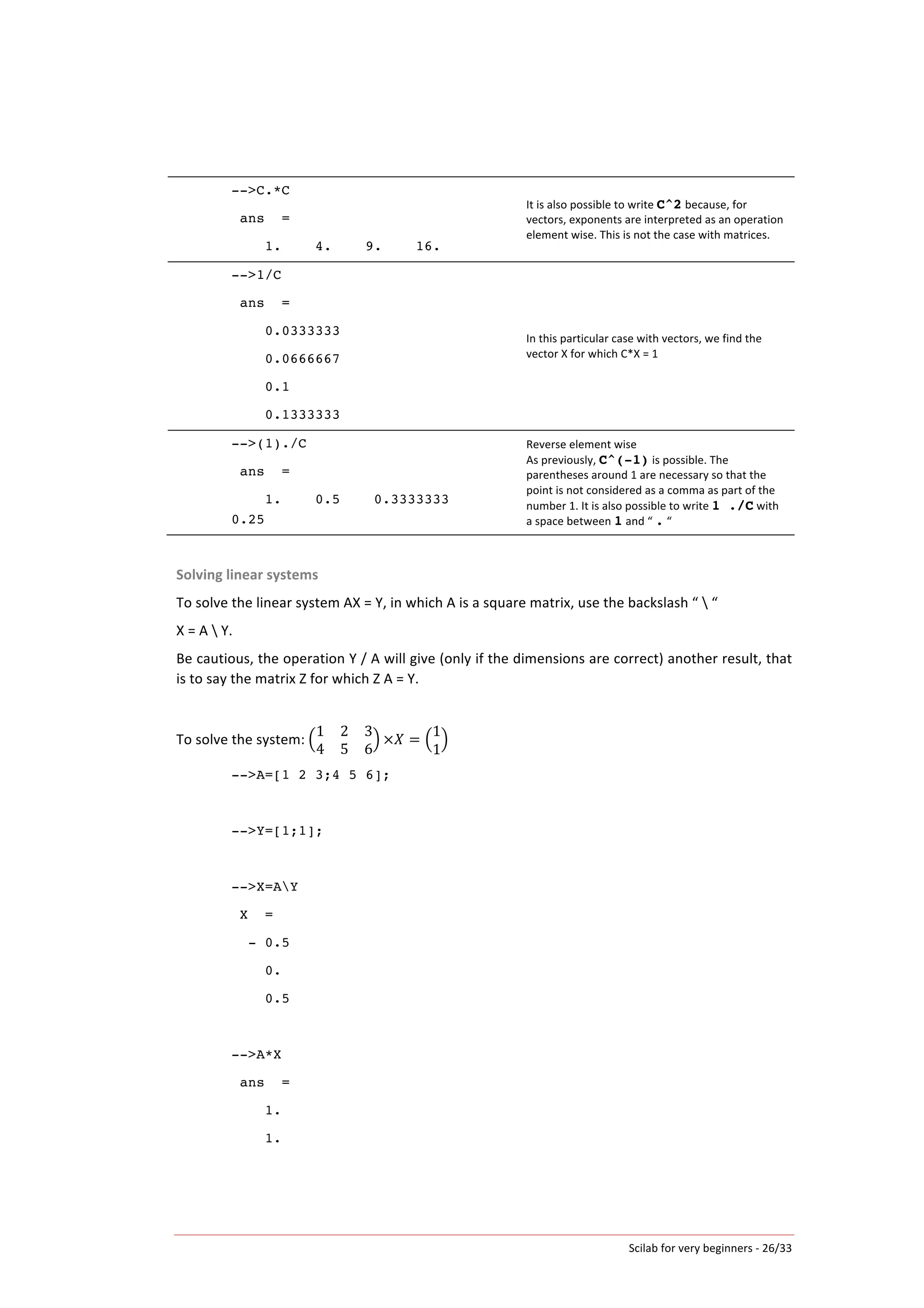 Scilab	
  for	
  very	
  beginners	
  -­‐	
  26/33	
  
-->C.*C
ans =
1. 4. 9. 16.
It	
  is	
  also	
  possible	
  to	
  write	
  C^2	
  because,	
  for	
  
vectors,	
  exponents	
  are	
  interpreted	
  as	
  an	
  operation	
  
element	
  wise.	
  This	
  is	
  not	
  the	
  case	
  with	
  matrices.	
  
-->1/C
ans =
0.0333333
0.0666667
0.1
0.1333333
In	
  this	
  particular	
  case	
  with	
  vectors,	
  we	
  find	
  the	
  
vector	
  X	
  for	
  which	
  C*X	
  =	
  1	
  
-->(1)./C
ans =
1. 0.5 0.3333333
0.25
Reverse	
  element	
  wise	
  
As	
  previously,	
  C^(-1)	
  is	
  possible.	
  The	
  
parentheses	
  around	
  1	
  are	
  necessary	
  so	
  that	
  the	
  
point	
  is	
  not	
  considered	
  as	
  a	
  comma	
  as	
  part	
  of	
  the	
  
number	
  1.	
  It	
  is	
  also	
  possible	
  to	
  write	
  1 ./C	
  with	
  
a	
  space	
  between	
  1	
  and	
  “	
  .	
  “	
  
	
  
Solving	
  linear	
  systems	
  
To	
  solve	
  the	
  linear	
  system  AX	
  =	
  Y,	
  in	
  which	
  A	
  is	
  a	
  square	
  matrix,	
  use	
  the	
  backslash	
  “	
  	
  “	
  	
  
X	
  =	
  A	
  	
  Y.	
  
Be	
  cautious,	
  the	
  operation	
  Y	
  /	
  A	
  will	
  give	
  (only	
  if	
  the	
  dimensions	
  are	
  correct)	
  another	
  result,	
  that	
  
is	
  to	
  say	
  the	
  matrix	
  Z	
  for	
  which	
  Z	
  A	
  =	
  Y.	
  	
  
	
  
To	
  solve	
  the	
  system:	
  
1 2 3
4 5 6
×𝑋 =
1
1
	
  
-->A=[1 2 3;4 5 6];
-->Y=[1;1];
-->X=AY
X =
- 0.5
0.
0.5
	
  	
  
-->A*X
ans =
1.
1.
	
   	
  
 