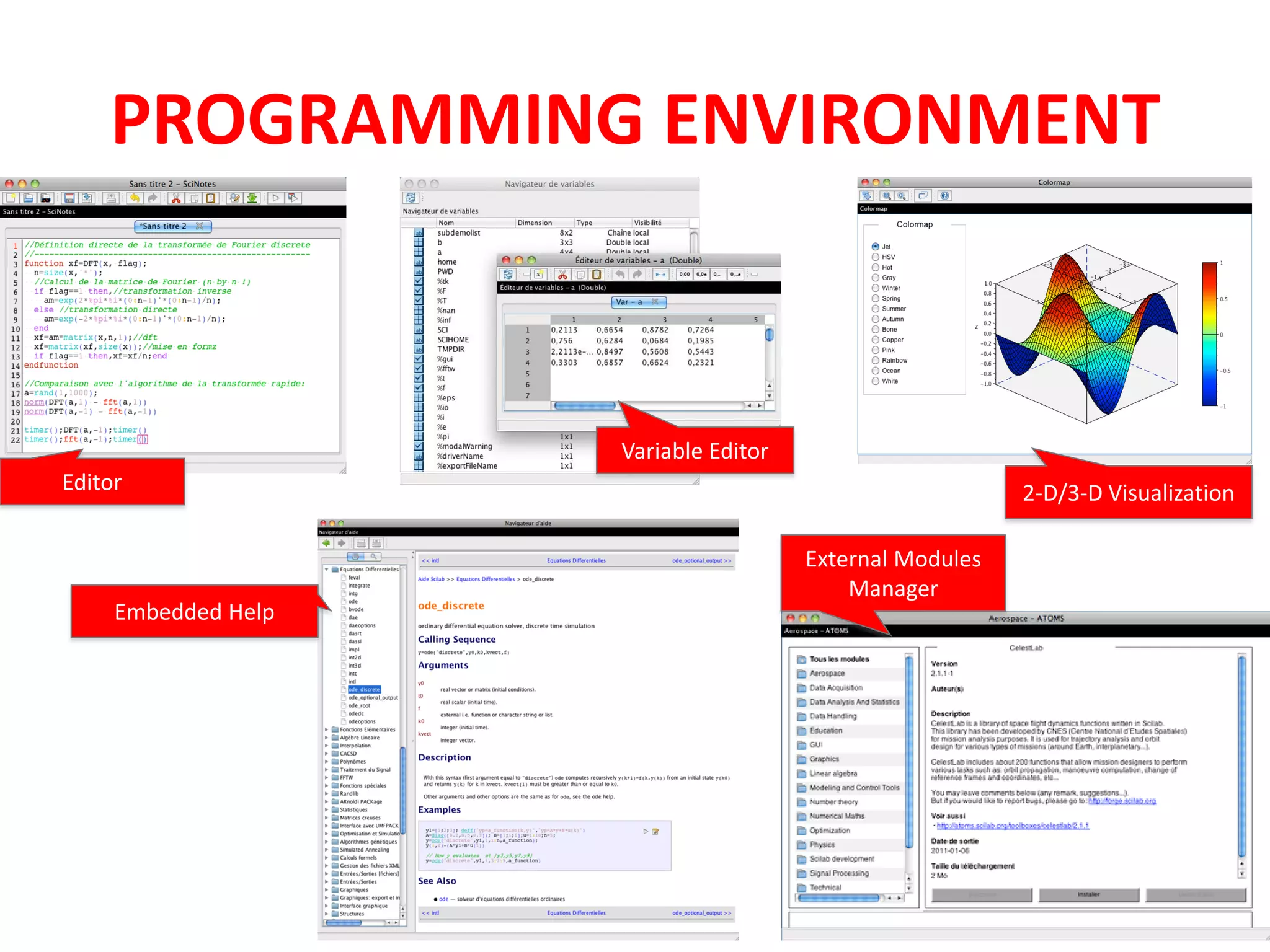 PROGRAMMING ENVIRONMENT 
Editor 2-D/3-D Visualization 
Embedded Help 
External Modules 
Manager 
Variable Editor 
 