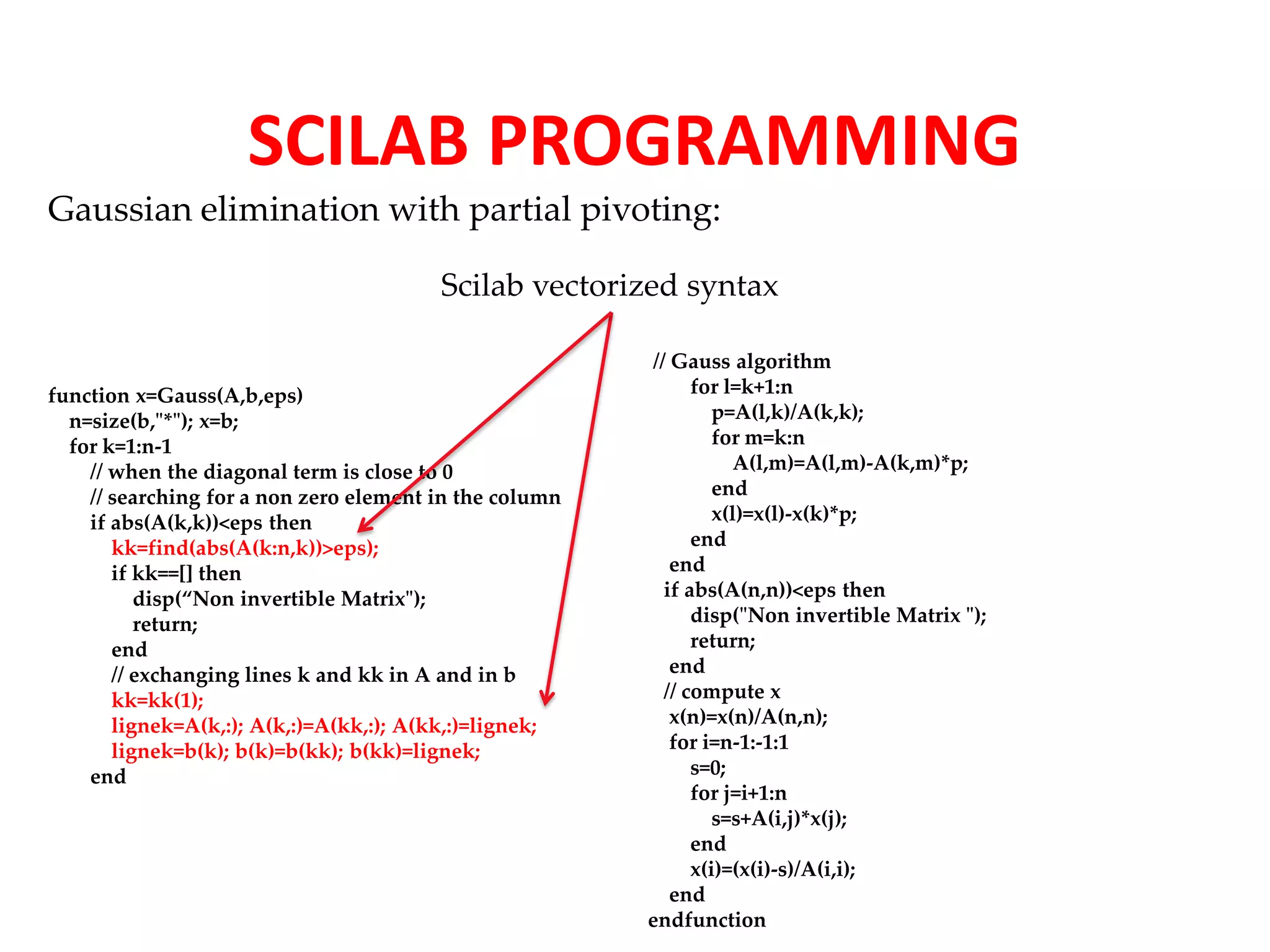 SCILAB PROGRAMMING 
Gaussian elimination with partial pivoting: 
function x=Gauss(A,b,eps) 
n=size(b,"*"); x=b; 
for k=1:n-1 
Scilab vectorized syntax 
// when the diagonal term is close to 0 
// searching for a non zero element in the column 
if abs(A(k,k))<eps then 
kk=find(abs(A(k:n,k))>eps); 
if kk==[] then 
disp(“Non invertible Matrix"); 
return; 
end 
// exchanging lines k and kk in A and in b 
kk=kk(1); 
lignek=A(k,:); A(k,:)=A(kk,:); A(kk,:)=lignek; 
lignek=b(k); b(k)=b(kk); b(kk)=lignek; 
end 
// Gauss algorithm 
for l=k+1:n 
p=A(l,k)/A(k,k); 
for m=k:n 
A(l,m)=A(l,m)-A(k,m)*p; 
end 
x(l)=x(l)-x(k)*p; 
end 
end 
if abs(A(n,n))<eps then 
disp("Non invertible Matrix "); 
return; 
end 
// compute x 
x(n)=x(n)/A(n,n); 
for i=n-1:-1:1 
s=0; 
for j=i+1:n 
s=s+A(i,j)*x(j); 
end 
x(i)=(x(i)-s)/A(i,i); 
end 
endfunction 
 