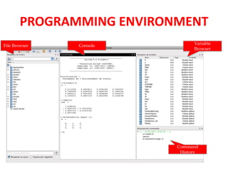 PROGRAMMING ENVIRONMENT 
Variable 
Browser 
File Browser 
Command 
History 
Console 
 