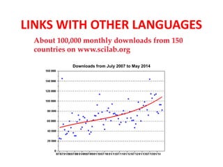 LINKS WITH OTHER LANGUAGES 
About 100,000 monthly downloads from 150 
countries on www.scilab.org 
 