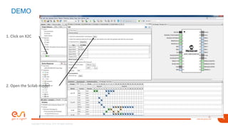 16www.esi-group.com
Copyright © ESI Group, 2019. All rights reserved.
DEMO
1. Click on X2C
2. Open the Scilab model
 