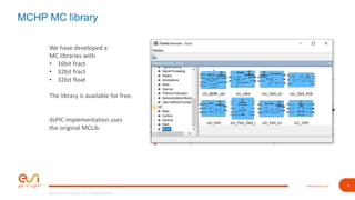 9www.esi-group.com
Copyright © ESI Group, 2019. All rights reserved.
MCHP MC library
We have developed a
MC libraries with
• 16bit fract
• 32bit fract
• 32bit float
The library is available for free.
dsPIC implementation uses
the original MCLib.
 