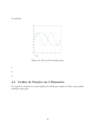 O resultado:
0 1 2 3 4 5 6
-2.0
-1.6
-1.2
-0.8
-0.4
0.0
0.4
0.8
1.2
1.6
2.0
L1
L2
L3
Figura 4.3: Plot em 2D da função Seno
r
r
r
4.2 Gráco de Funções em 3 Dimensões
No capítulo 9, expomos os recursos grácos do Scilab para análise de dados e para análise
estatística mais geral.
15
 