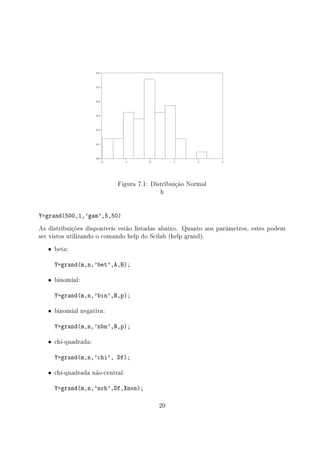 −2 −1 0 1 2 3
0.0
0.1
0.2
0.3
0.4
0.5
0.6
Figura 7.1: Distribuição Normal
h
Y=grand(500,1,'gam',5,50)
As distribuições disponíveis estão listadas abaixo. Quanto aos parâmetros, estes podem
ser vistos utilizando o comando help do Scilab (help grand).
• beta:
Y=grand(m,n,'bet',A,B);
• binomial:
Y=grand(m,n,'bin',N,p);
• binomial negativa:
Y=grand(m,n,'nbn',N,p);
• chi-quadrada:
Y=grand(m,n,'chi', Df);
• chi-quadrada não-central:
Y=grand(m,n,'nch',Df,Xnon);
20
 