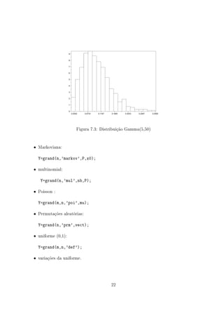 0.0300 0.0733 0.1167 0.1600 0.2033 0.2467 0.2900
0
1
2
3
4
5
6
7
8
9
Figura 7.3: Distribuição Gamma(5,50)
• Markoviana:
Y=grand(n,'markov',P,x0);
• multinomial:
Y=grand(n,'mul',nb,P);
• Poisson :
Y=grand(m,n,'poi',mu);
• Permutações aleatórias:
Y=grand(n,'prm',vect);
• uniforme (0,1):
Y=grand(m,n,'def');
• variações da uniforme.
22
 