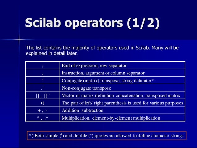 1*2 2*2 matrix and multiplication real Scilab dummies for 1*2 2*2 matrix and multiplication real Scilab dummies for