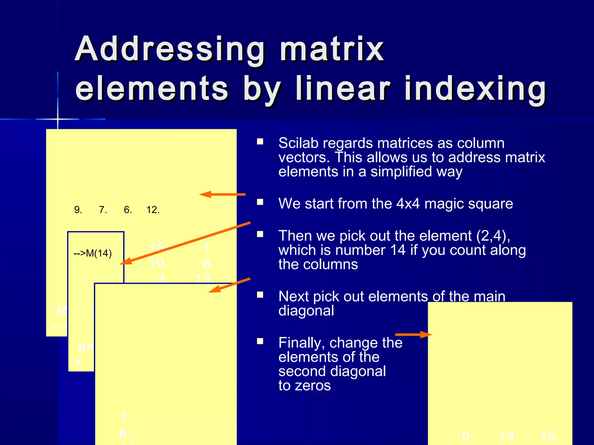 Addressing matrixAddressing matrix
elements by linear indexingelements by linear indexing
 Scilab regards matrices as column
vectors. This allows us to address matrix
elements in a simplified way
 We start from the 4x4 magic square
 Then we pick out the element (2,4),
which is number 14 if you count along
the columns
 Next pick out elements of the main
diagonal
 Finally, change the
elements of the
second diagonal
to zeros
9. 7. 6. 12.
4. 14. 15. 1.
5. 11. 10. 8.
16. 2. 3. 13.
M =
-->M=testmatrix('magi',4)
-->M(14)
8.
ans
=
0. 14. 15.
1.
6.
 