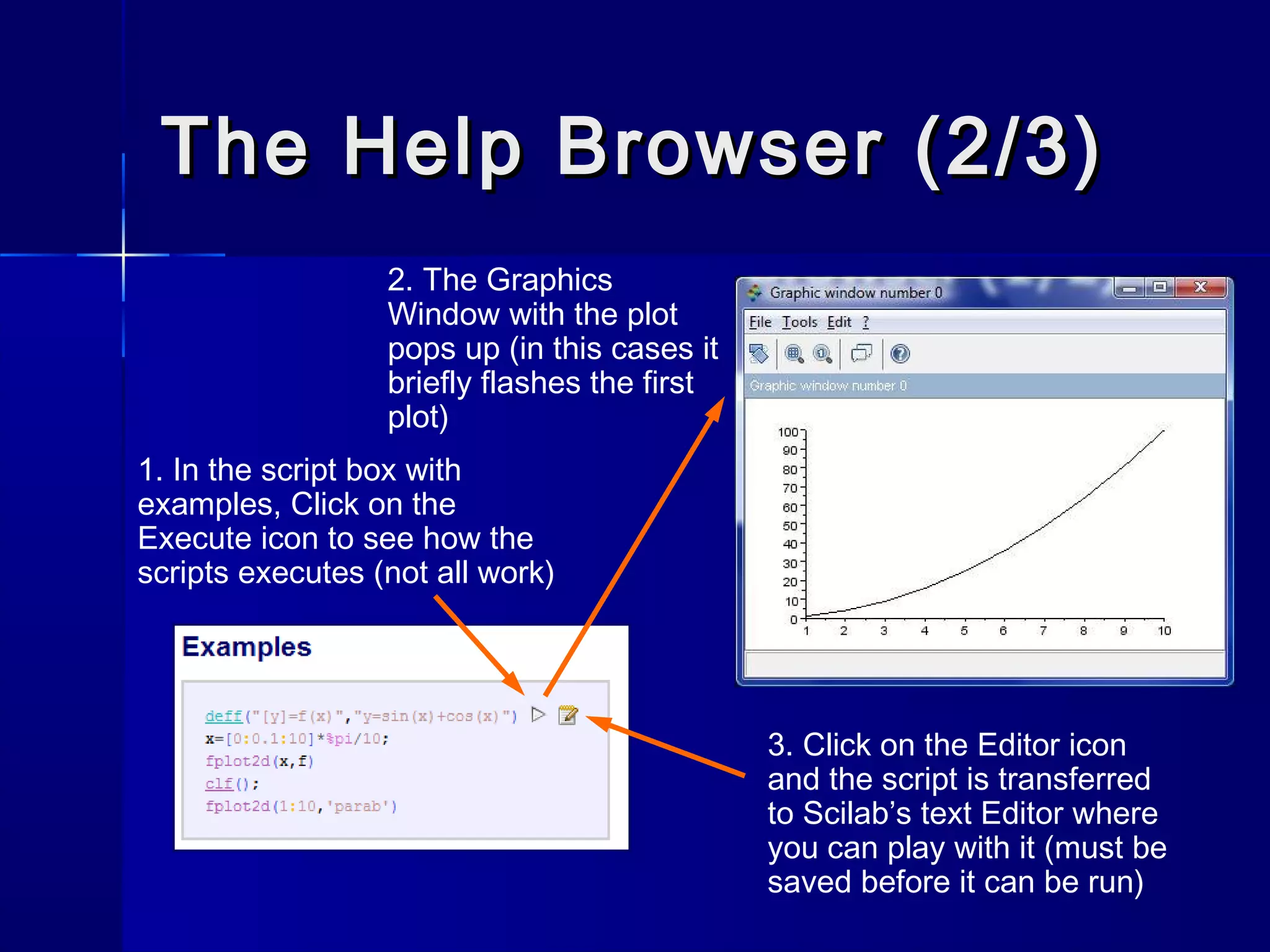 The Help Browser (2/3)The Help Browser (2/3)
1. In the script box with
examples, Click on the
Execute icon to see how the
scripts executes (not all work)
2. The Graphics
Window with the plot
pops up (in this cases it
briefly flashes the first
plot)
3. Click on the Editor icon
and the script is transferred
to Scilab’s text Editor where
you can play with it (must be
saved before it can be run)
 