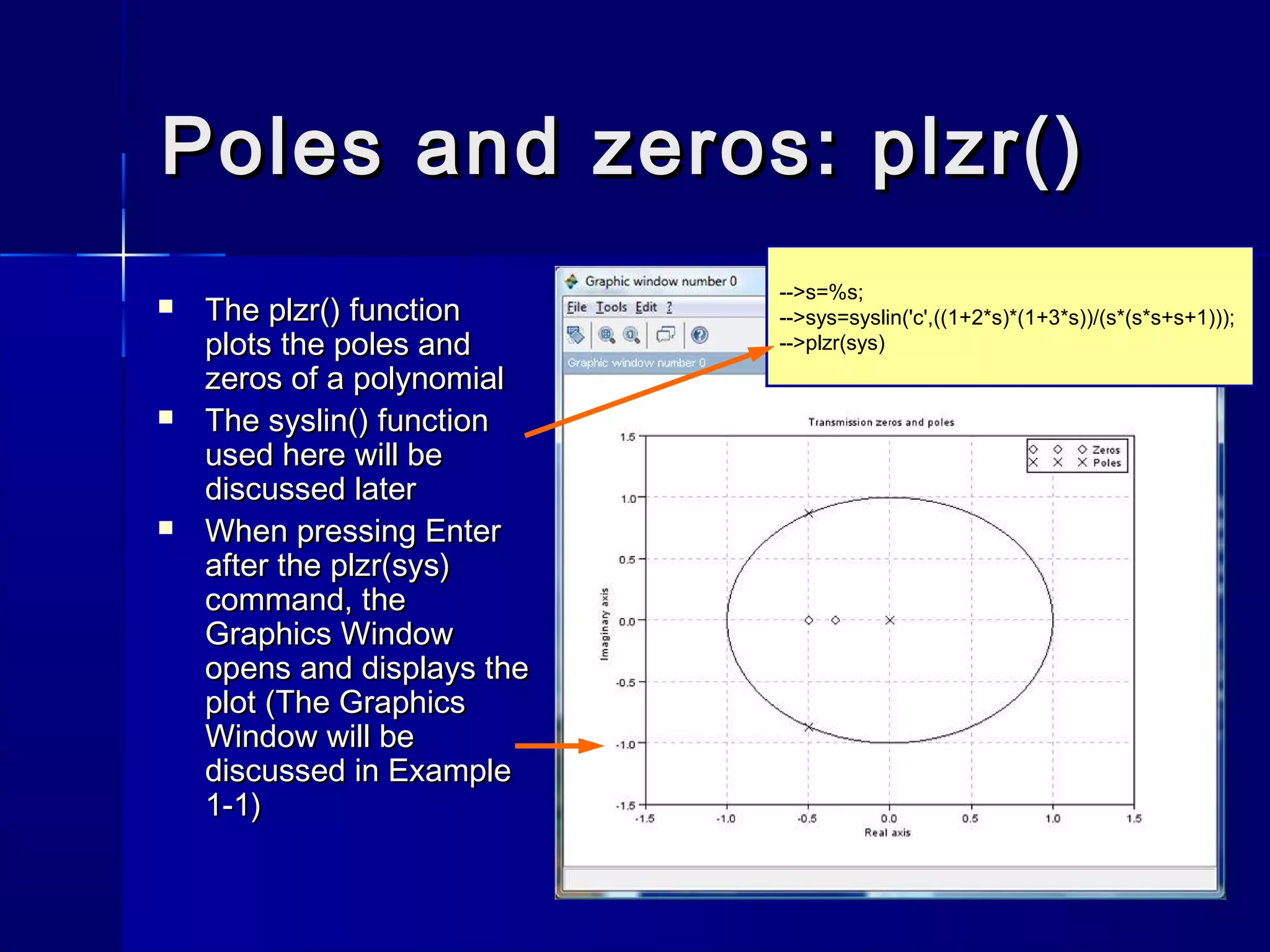 Poles and zeros: plzr()Poles and zeros: plzr()
 TheThe plzr()plzr() functionfunction
plots the poles andplots the poles and
zeros of a polynomialzeros of a polynomial
 TheThe syslin()syslin() functionfunction
used here will beused here will be
discussed laterdiscussed later
 When pressingWhen pressing EnterEnter
after theafter the plzr(sys)plzr(sys)
command, thecommand, the
Graphics WindowGraphics Window
opens and displays theopens and displays the
plot (The Graphicsplot (The Graphics
Window will beWindow will be
discussed in Examplediscussed in Example
1-1)1-1)
-->s=%s;
-->sys=syslin('c',((1+2*s)*(1+3*s))/(s*(s*s+s+1)));
-->plzr(sys)
 