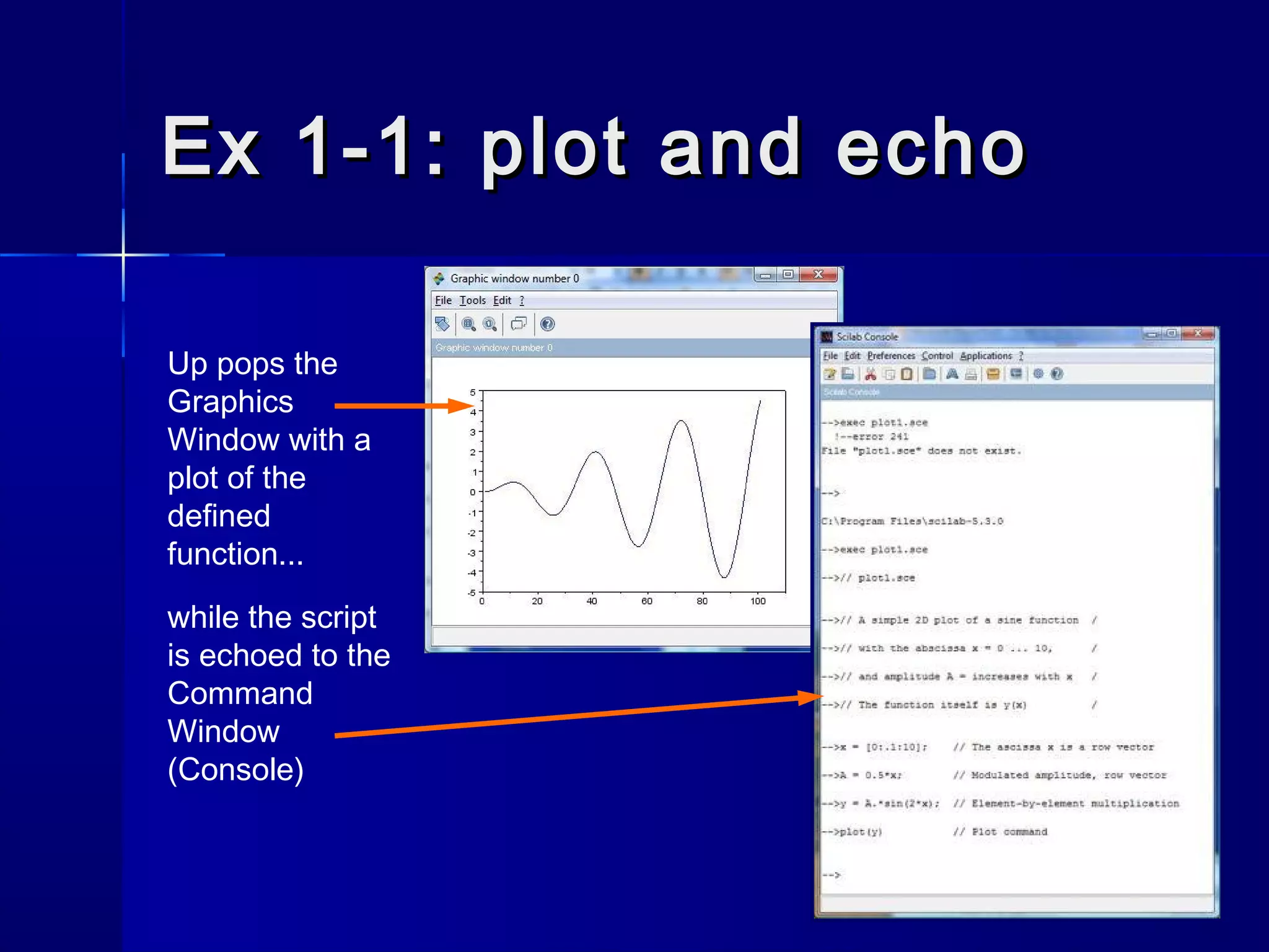 Ex 1-1: plot and echoEx 1-1: plot and echo
Up pops the
Graphics
Window with a
plot of the
defined
function...
while the script
is echoed to the
Command
Window
(Console)
 