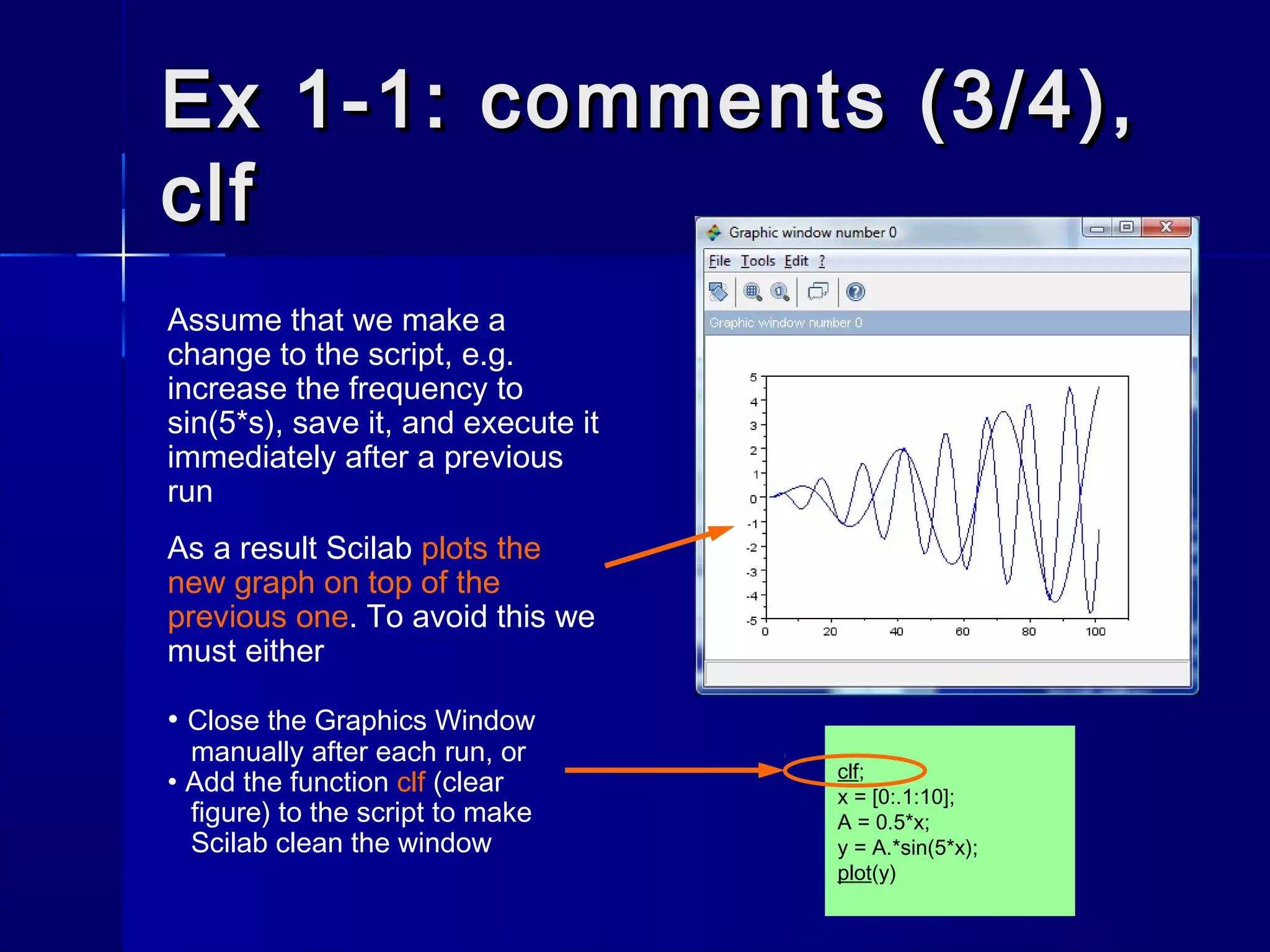 Ex 1-1: comments (3/4),Ex 1-1: comments (3/4),
clfclf
Assume that we make a
change to the script, e.g.
increase the frequency to
sin(5*s), save it, and execute it
immediately after a previous
run
As a result Scilab plots the
new graph on top of the
previous one. To avoid this we
must either
• Close the Graphics Window
manually after each run, or
• Add the function clf (clear
figure) to the script to make
Scilab clean the window
clf;
x = [0:.1:10];
A = 0.5*x;
y = A.*sin(5*x);
plot(y)
 
