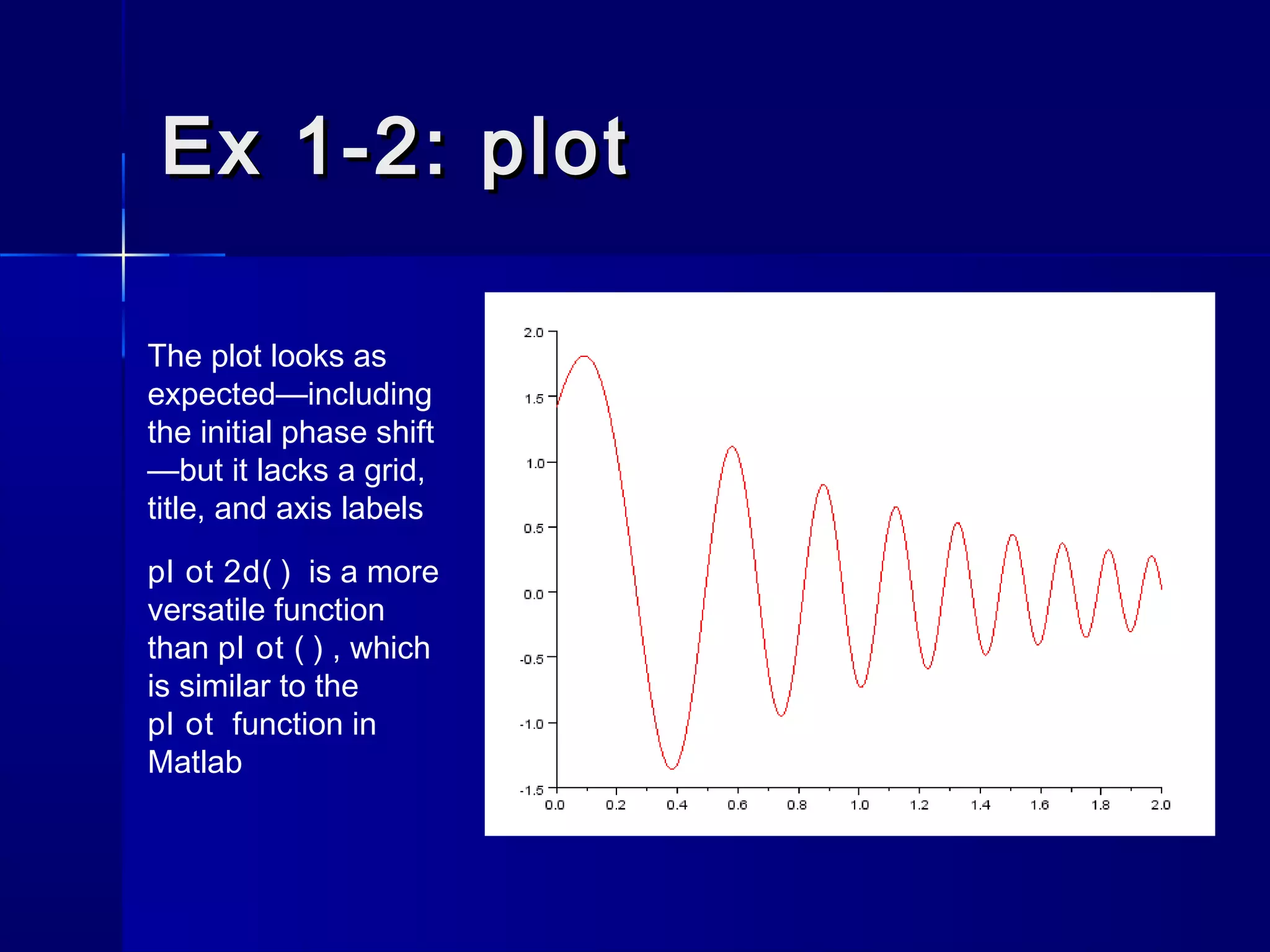 Ex 1-2: plotEx 1-2: plot
The plot looks as
expected—including
the initial phase shift
—but it lacks a grid,
title, and axis labels
pl ot 2d( ) is a more
versatile function
than pl ot ( ) , which
is similar to the
pl ot function in
Matlab
 