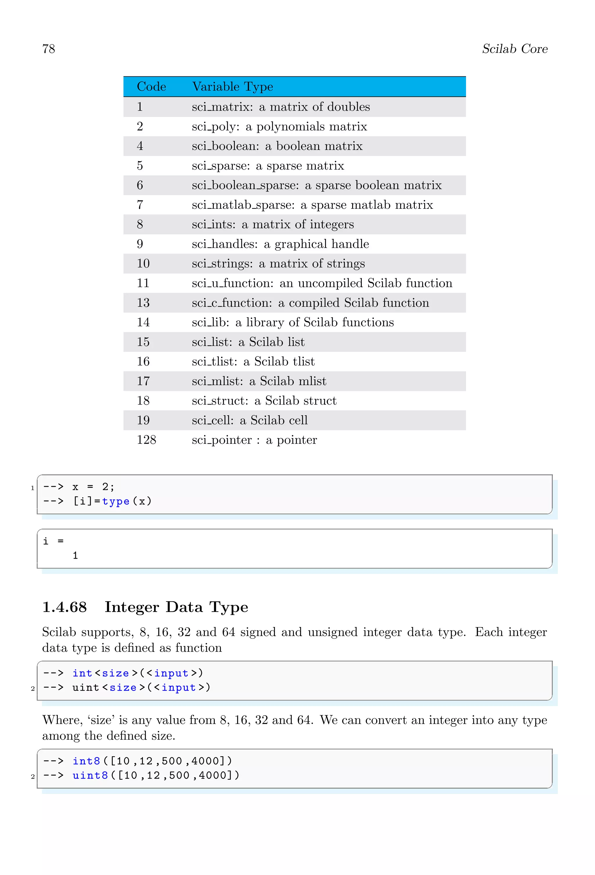 44 Scilab Core
✞
-- x = ‘The Good Boy ’
2 -- y = The Good Boy
✌
✆
✞
x =
The Good Boy
y =
The Good Boy
✌
✆
Single quote is also used as string delimiter (”), i.e. string within string. As string
delimiter, the single quote is used in a group of twice.
✞
-- x = ‘disp (‘‘Boy ’’)’
2 -- y = disp (‘‘Boy ’’)
-- z = disp (‘‘disp (‘‘disp (‘‘Boy ’’) ’’) ’’)
✌
✆
✞
x =
disp (‘Boy ’)
y =
disp (‘Boy ’)
z =
disp (‘disp (‘disp (‘Boy ’) ’) ’)
✌
✆
Single quote is also used in mathematics, specially in matrix. If a matrix is real matrix
then single quotes converts row vector into column vector and vice-versa. See the example
given below:
✞
-- a=[1 ,2]
2 -- a’
✌
✆
✞
a =
1. 2.
ans =
1.
2.
✌
✆
If matrix is a complex matrix then (’) is a complex conjugate transpose operator. It is
used in a matrix for conjugate transpose of the matrix. It is also used as string delimiter.
Assume a complex matrix of order 2 × 2 as
A =

1 + i 2
3 2 + i

Conjugate transpose of this matrix (A) will be
A =

1 − i 3
2 2 − i

 