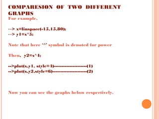 COMPARESION OF TWO DIFFERENT
GRAPHS
For example,
‐‐> x=linspace(-15,15,80);
‐‐> y1=x^5;
Note that here ‘^’ symbol is denoted for power
Then, y2=x^4;
-->plot(x,y1, style=4)---------------------(1)
-->plot(x,y2,style=6)----------------------(2)
Now you can see the graphs below respectively.
 