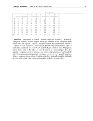 4.4 Laços Aninhados / UFRN-DCA - 26 de Abril de 2004                                        45


                                     Resultado
       1    2    3    4    5    6    7    8    9   10
     ------------------------------------------------
 1     1    2    3    4    5    6    7    8    9   10
 2     2    4    6    8   10   12   14   16   18   20
 3     3    6    9   12   15   18   21   24   27   30
 4     4    8   12   16   20   24   28   32   36   40
 5     5   10   15   20   25   30   35   40   45   50
 6     6   12   18   24   30   36   42   48   54   60
 7     7   14   21   28   35   42   49   56   63   70
 8     8   16   24   32   40   48   56   64   72   80
 9     9   18   27   36   45   54   63   72   81   90
10    10   20   30   40   50   60   70   80   90 100


Comentário. Inicialmente, a variável i assume o valor um na linha 3. Na linha 4,
o programa escreve o número um para indicar que a tabuada de um será escrita nesta
mesma linha. Em seguida, a variável j assume o valor um. O laço interno das linhas 5-7
é repetido 10 vezes escrevendo a tabuada de um. Quando o laço interno termina (após 10
repetições), o comando printf("n") da linha 8 gera uma nova linha. O programa
retorna para a linha 3. Na linha 3, o valor da variável i é atualizado para dois. Em
seguida, o programa executa novamente o laço interno e o programa escreve a tabuada de
dois. Novamente, o programa executa o comando printf("n") gerando uma nova
linha e o programa retorna a linha 3, onde a variável i é atualizado para três. A tabuada
de três é então escrita. Laço externo continua até a variável i ser igual a dez.
 