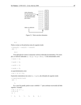 5.1 Vetores / UFRN-DCA - 26 de Abril de 2004                                               47




                          Figura 5.1: Vetor com dez elementos




     9.5
Pode-se somar as três primeiras notas do seguinte modo:
-->nota(1) + nota(2) + nota(3)
 ans =

     22.5
    Uma aplicação de vetores é armazenar variáveis indexadas da matemática. Por exem-
plo, as variáveis indexadas x1 = 2, x2 = 4, x3 = 2 e x4 = 3 são armazenadas como:
-->x(1) = 2;

-->x(2) = 4;

-->x(3) = 2;

-->x(4) = 3;
ou equivalentemente como
-->x = [2 4 2 3];
Expressões matemáticas tais como (x1 + x3 )/x2 são efetuados do seguinte modo:
-->(x(1)+x(3))/x(2)
 ans =

     1.
   Se o vetor for grande, pode-se usar o símbolo “..” para continuar escrevendo da linha
seguinte. Exemplo:
-->b = [2 3 7 ..
-->9 8 4]
 b =

!    2.      3.      7.       9.      8.      4. !
 
