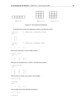6.2 Secionamento de Matrizes / UFRN-DCA - 26 de Abril de 2004                        68




          (a) v(2:4)                           (b) a(1:3,2)         (c) a(2:3,1:3)


                          Figura 6.1: Secionamento de Matrizes


    O operador dois pontos sem argumentos refere-se ao intervalo inteiro:
-->a(:,1)              // refere-se a primeira coluna
 ans =

!    2. !
!    7. !
!    2. !

-->a(2,:)              // refere-se a segunda linha
 ans =

!    7.        8.       4. !

Para extrair a primeira e terceira linhas usamos:
-->a([1 3],:)
 ans =

!    2.        3.       1. !
!    2.        8.       8. !

Note que este exemplo troca a coluna 1 da matriz pela coluna 3:
-->a(:,3:-1:1)
 ans =

!    1.        3.       2. !
!    4.        8.       7. !
!    8.        8.       2. !

Vetores pode ser usados como índice. Por exemplo,
-->x=[1 2 3];

-->a(2,x)
 ans =

!    7.        8.       4. !

Este exemplo extrai uma submatriz da matriz a:
-->c = [1 2];

-->a(c,c)
 