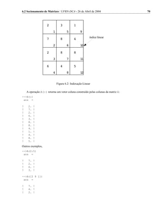 6.2 Secionamento de Matrizes / UFRN-DCA - 26 de Abril de 2004                       70




                            Figura 6.2: Indexação Linear

    A operação A(:) retorna um vetor coluna construído pelas colunas da matriz A:
-->A(:)
 ans =

!    2.   !
!    7.   !
!    2.   !
!    6.   !
!    3.   !
!    8.   !
!    8.   !
!    4.   !
!    1.   !
!    4.   !
!    8.   !
!    5.   !
Outros exemplos,
-->A(2:5)
 ans =

!    7.   !
!    2.   !
!    6.   !
!    3.   !

-->A([2 8 1])
 ans =

!    7. !
!    4. !
!    2. !
 