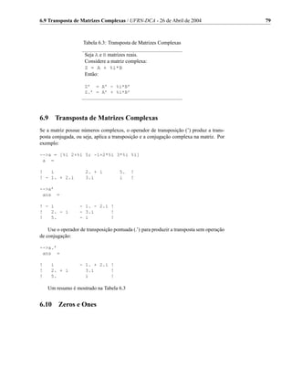 6.9 Transposta de Matrizes Complexas / UFRN-DCA - 26 de Abril de 2004                      79



                    Tabela 6.3: Transposta de Matrizes Complexas

                     Seja A e B matrizes reais.
                     Considere a matriz complexa:
                     Z = A + %i*B
                     Então:

                     Z’ = A’ - %i*B’
                     Z.’ = A’ + %i*B’




6.9    Transposta de Matrizes Complexas
Se a matriz possue números complexos, o operador de transposição (’) produz a trans-
posta conjugada, ou seja, aplica a transposição e a conjugação complexa na matriz. Por
exemplo:

-->a = [%i 2+%i 5; -1+2*%i 3*%i %i]
 a =

!   i                2. + i           5.   !
! - 1. + 2.i         3.i              i    !

-->a’
 ans =

! - i              - 1. - 2.i !
!   2. - i         - 3.i      !
!   5.             - i        !

    Use o operador de transposição pontuada (.’) para produzir a transposta sem operação
de conjugação:

-->a.’
 ans =

!     i            - 1. + 2.i !
!     2. + i         3.i      !
!     5.             i        !

    Um resumo é mostrado na Tabela 6.3


6.10    Zeros e Ones
 