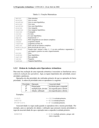 1.3 Expressões Aritméticas / UFRN-DCA - 26 de Abril de 2004                               5



                           Tabela 1.1: Funções Matemáticas

  abs(x)            Valor absoluto.
  acos(x)           Arco co-seno.
  acosh(x)          Arco co-seno hiperbólico.
  asin(x)           Arco seno.
  asinh(x)          Arco seno hiperbólico.
  atan(x)           Arco tangente.
  atanh(x)          Arco tangente hiperbólico.
  conj(x)           Conjugado.
  cos(x)            Co-seno.
  cosh(x)           Co-seno hiperbólico.
  exp(x)            Exponencial: ex .
  imag(x)           Parte imaginária de um número complexo.
  log(x)            Logaritmo natural.
  log10(x)          Logaritmo na base 10.
  real(x)           Parte real de um número complexo.
  modulo(x,y)       Resto da divisão de x por y.
  sign(x)           Função sinal: retorna o valor -1, +1 ou zero conforme o argumento x
                    seja negativo, positivo ou nulo, respectivamente.
  sin(x)            Seno.
  sinh(x)           Seno hiperbólico.
  sqrt(x)           Raiz quadrada.
  tan(x)            Tangente.
  tanh(x)           Tangente hiperbólica.



1.3.3 Ordem de Avaliação entre Operadores Aritméticos
Para uma boa avaliação de uma expressão aritmética é necessário se familiarizar com a
ordem de avaliação dos operadores. Aqui, as regras importantes são: prioridade, associ-
atividade e parênteses.
    Operações de alta prioridade são realizadas primeiro do que as operações de baixa
prioridade. A ordem de prioridade entre os operadores é a seguinte:

            Prioridade   Operação                 Associatividade
                1a       Potenciação              da direita para a esquerda
                2a       multiplicação, divisão   da esquerda para a direita
                3a       Adição, subtração        da esquerda para a direita

   Exemplos:

 2+10/5                                       ←−10/5 é avaliada primeiro.
 A+B/C+D                                      ←−B/C é avaliada primeiro.
 R*3+Bˆ3/2+1                                  ←−Bˆ3 é avaliada primeiro.
    Associatividade é a regra usada quando os operadores têm a mesma prioridade. Por
exemplo, para as operações de adição e subtração (que possuem mesma prioridade) a
regra de associatividade diz que a operação mais a esquerda é avaliada primeiro:

 A-B+C+D                                      ←−A-B é avaliada primeiro, porque está
                                                  mais a esquerda.
 