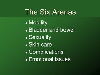 The Six Arenas
 Mobility
 Bladder and bowel

 Sexuality

 Skin care

 Complications

 Emotional issues
 