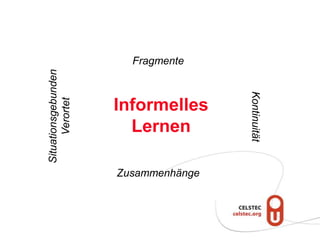 Fragmente
Situationsgebunden




                                     Kontinuität
      Verortet


                     Informelles
                       Lernen

                     Zusammenhänge
 
