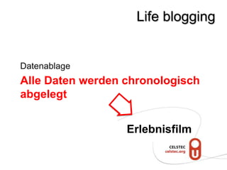 Life blogging


Datenablage
Alle Daten werden chronologisch
abgelegt


                  Erlebnisfilm
 