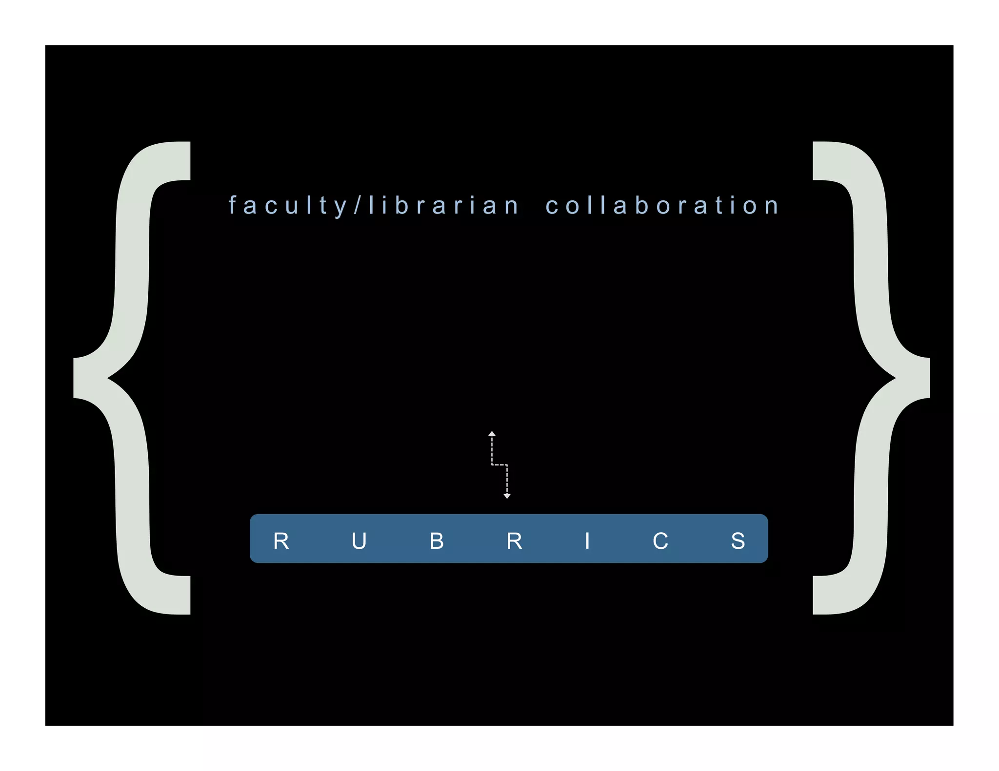 {                                       }
    faculty/librarian   collaboration
 