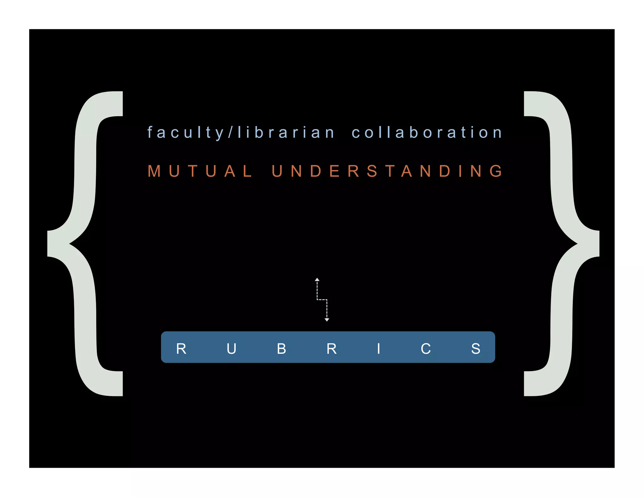 {                                            }
    faculty/librarian     collaboration

    M U T U A L   U N D E R S TA N D I N G
 