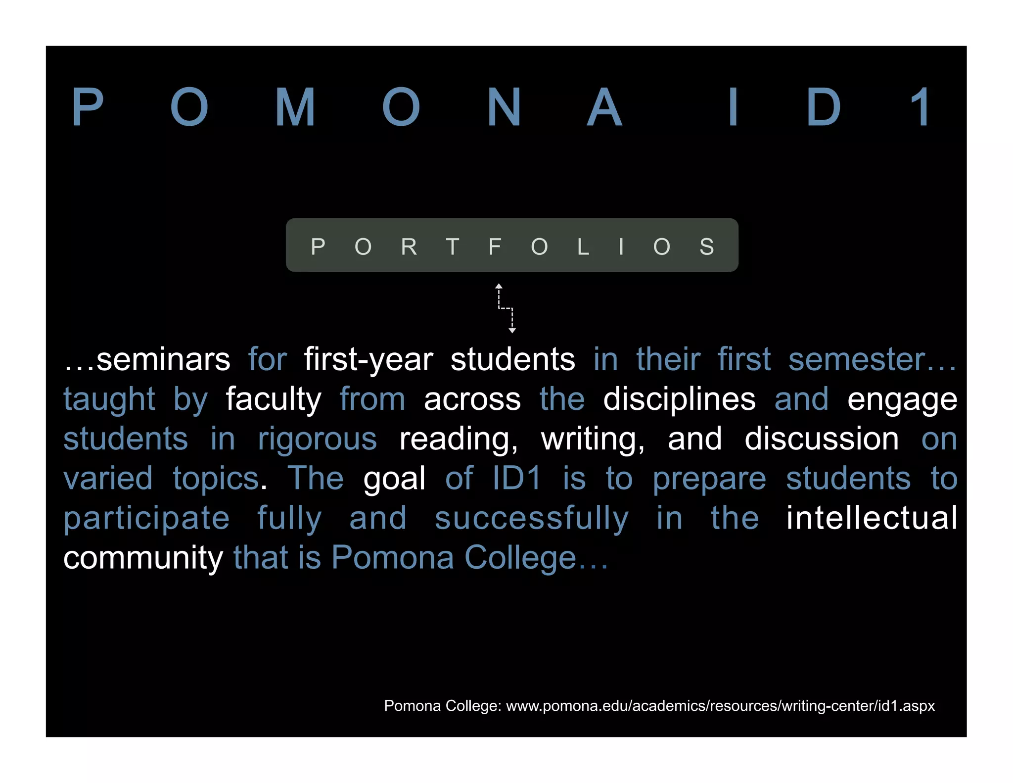 …seminars for first-year students in their first semester…
taught by faculty from across the disciplines and engage
students in rigorous reading, writing, and discussion on
varied topics. The goal of ID1 is to prepare students to
participate fully and successfully in the intellectual
community that is Pomona College…



                    Pomona College: www.pomona.edu/academics/resources/writing-center/id1.aspx
 