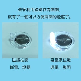 最後利用磁鐵作為開關，
就有了一個可以方便開關的燈座了。
磁鐵推開
斷電，燈關
磁鐵吸住燈
通電，燈開
 