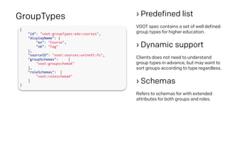 {
"""""id":""voot:groupTypes:edu:courses",
"""""displayName":"{
"""""""""en":""Course",
"""""""""nb":""Fag"
""""},
"""""sourceID":""voot:sources:uninett:fs",
"""""groupSchemas":"""""[
"""""""""voot:groupschemaX"
""""],
"""""roleSchemas":""[
"""""""""voot:roleschemaX"
""""]
}
GroupTypes › Predefined list
VOOT spec contains a set of well defined
group types for higher education.
› Dynamic support
Clients does not need to understand
group types in advance, but may want to
sort groups according to type regardless.
› Schemas
Refers to schemas for with extended
attributes for both groups and roles.
 