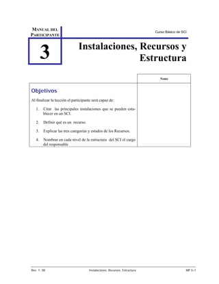 MANUAL DEL                                                                 Curso Básico de SCI
PARTICIPANTE

                              Instalaciones, Recursos y
        3                                    Estructura
                                                                             Notas


Objetivos
Al finalizar la lección el participante será capaz de:

   1.   Citar las principales instalaciones que se pueden esta-
        blecer en un SCI.

   2.   Definir qué es un recurso.

   3.   Explicar las tres categorías y estados de los Recursos.

   4.   Nombrar en cada nivel de la estructura del SCI el cargo
        del responsable




Rev. 1- 08                           Instalaciones, Recursos, Estructura                     MP 3–1
 