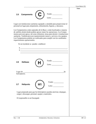 Curso Básico SCI
                                                                               Notas



    2.5      Campamento
                                  C              Fondo: ___________

                                                 Letra: ____________


Lugar con instalaciones sanitarias equipado y atendido para proporcionar al
personal un lugar para alojamiento, alimentación, higiene, y descanso.

Los Campamentos están separados de la Base y están localizados a manera
de satélites desde donde podrán apoyar mejor las operaciones. Los Campa-
mentos proveen apoyo, tal como alimentos, áreas para dormir e instalaciones
sanitarias. También proveen mantenimiento menor y servicio a los equipos.
Los Campamentos podrán ser reubicados para cumplir con los cambiantes
requerimientos operacionales.

       En un incidente se pueden establecer:

          • _____________________________________________________.
          • ______________________________________________________
            ______________________________________________________



                                                 Fondo: ___________
    2.6      Helibase
                                  H              Letra: ____________



    Lugar de ______________________________________________de
    helicópteros.



                                                   Fondo: ___________
    2.7      Helipunto            H1               Letra: ____________


     Lugar preparado para que los helicópteros puedan aterrizar, despegar,
     cargar y descargar, personal, equipo y materiales.

     El responsable es un Encargado




Rev. 1- 08                          Instalaciones, Recursos, Estructura                MP 3–4
 