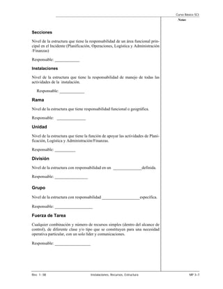 Curso Básico SCI
                                                                                   Notas


Secciones

Nivel de la estructura que tiene la responsabilidad de un área funcional prin-
cipal en el Incidente (Planificación, Operaciones, Logística y Administración
/Finanzas)

Responsable: ____________

Instalaciones

Nivel de la estructura que tiene la responsabilidad de manejo de todas las
actividades de la instalación.

   Responsable: ____________

Rama
Nivel de la estructura que tiene responsabilidad funcional o geográfica.

Responsable: ______________

Unidad
Nivel de la estructura que tiene la función de apoyar las actividades de Plani-
ficación, Logística y Administración/Finanzas.

Responsable: __________

División
Nivel de la estructura con responsabilidad en un ______________definida.

Responsable: ________________

Grupo

Nivel de la estructura con responsabilidad _________________específica.

Responsable: _________________

Fuerza de Tarea
Cualquier combinación y número de recursos simples (dentro del alcance de
control), de diferente clase y/o tipo que se constituyen para una necesidad
operativa particular, con un solo líder y comunicaciones.

Responsable: ________________




Rev. 1- 08                          Instalaciones, Recursos, Estructura                    MP 3–7
 