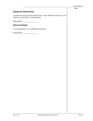 Curso Básico SCI
                                                                               Notas

Equipo de Intervención
Conjunto de recursos de una misma clase y tipo, (dentro del alcance de con-
trol) con un solo líder y comunicaciones.

Responsable: ________________

Recurso Simple
Es el equipamiento y su complemento personal.

Responsable: ________________




Rev. 1- 08                        Instalaciones, Recursos, Estructura                  MP 3–8
 