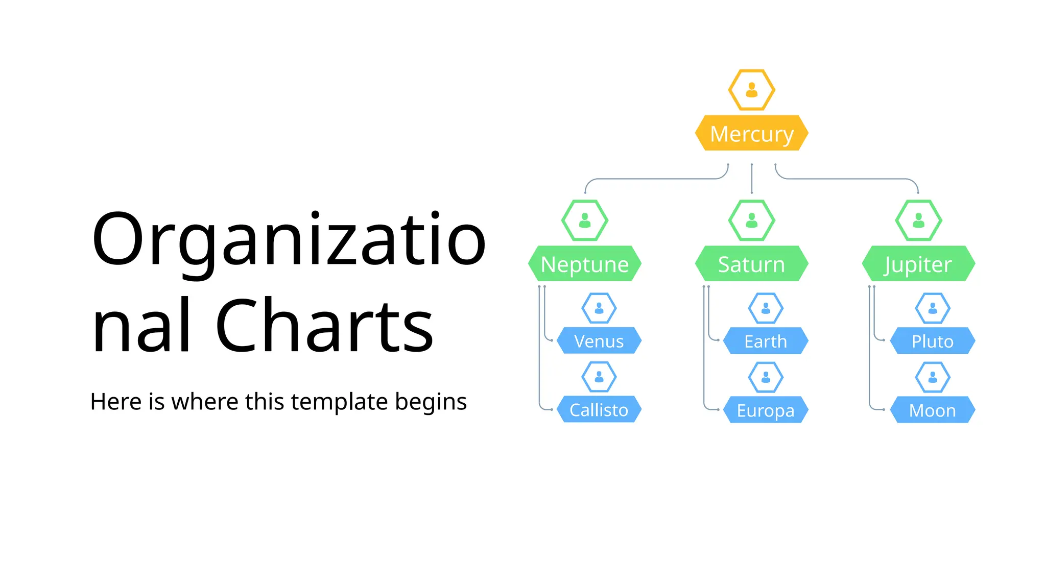 scimath organizational-charts.pptxjkfwhfieofhief | PPTX