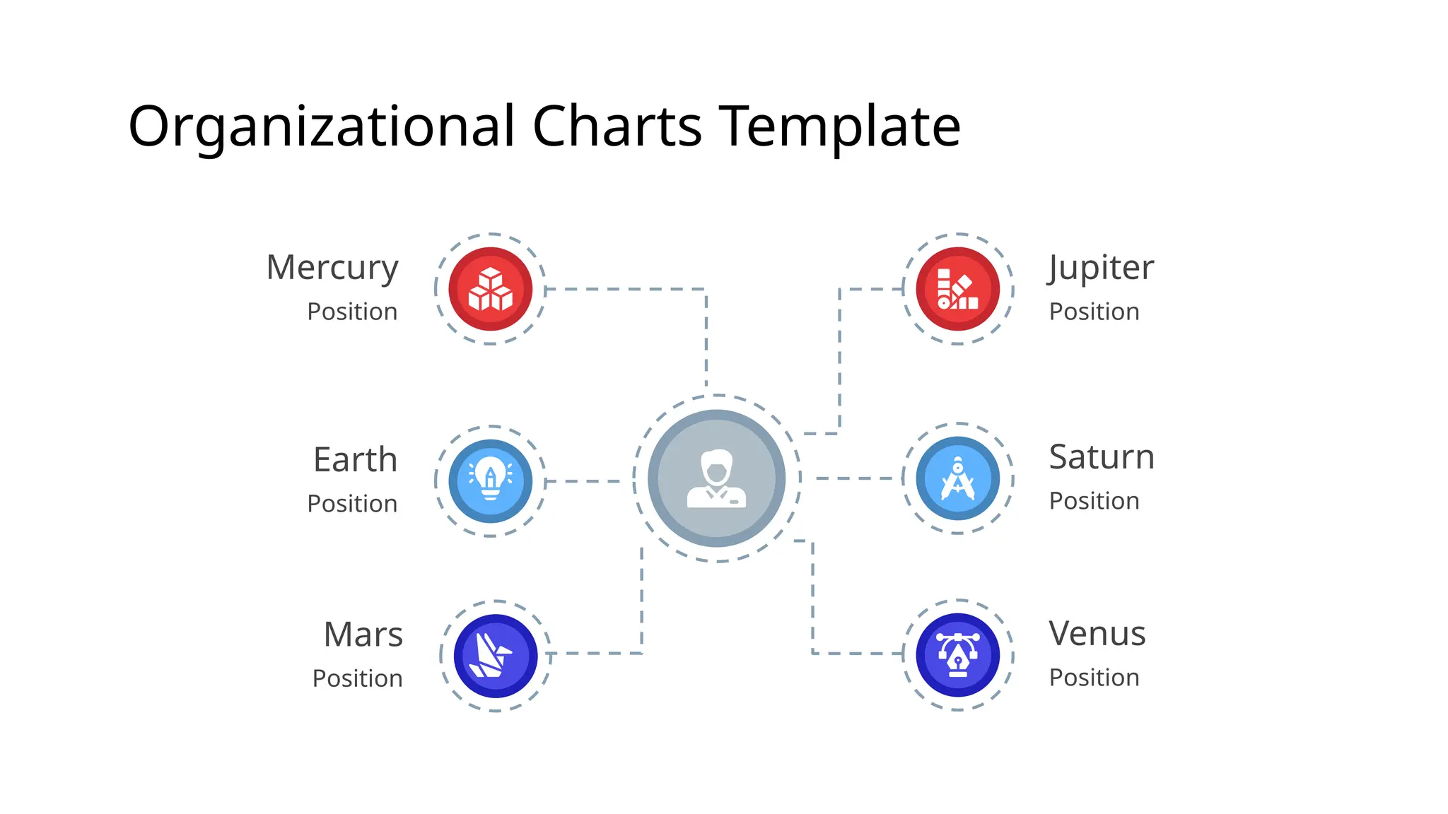 scimath organizational-charts.pptxjkfwhfieofhief | PPTX