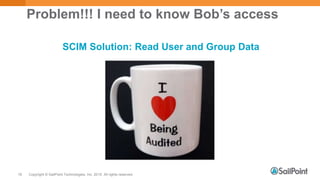Copyright © SailPoint Technologies, Inc. 2015 All rights reserved.18
Problem!!! I need to know Bob’s access
SCIM Solution: Read User and Group Data
 