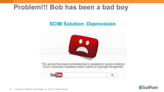 Copyright © SailPoint Technologies, Inc. 2015 All rights reserved.19
Problem!!! Bob has been a bad boy
SCIM Solution: Deprovision
 