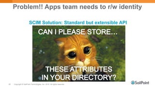 Copyright © SailPoint Technologies, Inc. 2015 All rights reserved.20
Problem!! Apps team needs to r/w identity
SCIM Solution: Standard but extensible API
 
