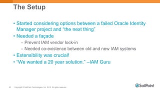 Copyright © SailPoint Technologies, Inc. 2015 All rights reserved.22
The Setup
• Started considering options between a failed Oracle Identity
Manager project and “the next thing”
• Needed a façade
- Prevent IAM vendor lock-in
- Needed co-existence between old and new IAM systems
• Extensibility was crucial!
• “We wanted a 20 year solution.” –IAM Guru
 