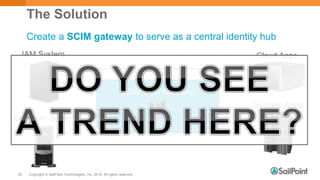 Copyright © SailPoint Technologies, Inc. 2015 All rights reserved.29
The Solution
Create a SCIM gateway to serve as a central identity hub
SCIM SOA Gateway
On-prem Apps
IAM System Cloud Apps
Directory Server
 