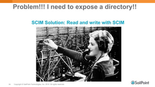 Copyright © SailPoint Technologies, Inc. 2015 All rights reserved.34
Problem!!! I need to expose a directory!!
SCIM Solution: Read and write with SCIM
 