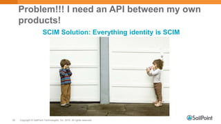 Copyright © SailPoint Technologies, Inc. 2015 All rights reserved.35
Problem!!! I need an API between my own
products!
SCIM Solution: Everything identity is SCIM
 
